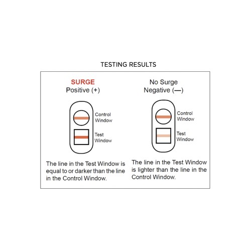 Versa EasyLab Ovulation Test - Pack of 5