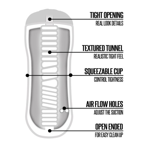 Rinse & Repeat Classic Mouth - Ultimate Stroker Experience