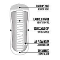 Rinse & Repeat Classic Mouth - Ultimate Stroker Experience