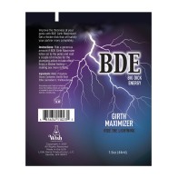 BDE Girth Maximizer Cream 1.5 oz